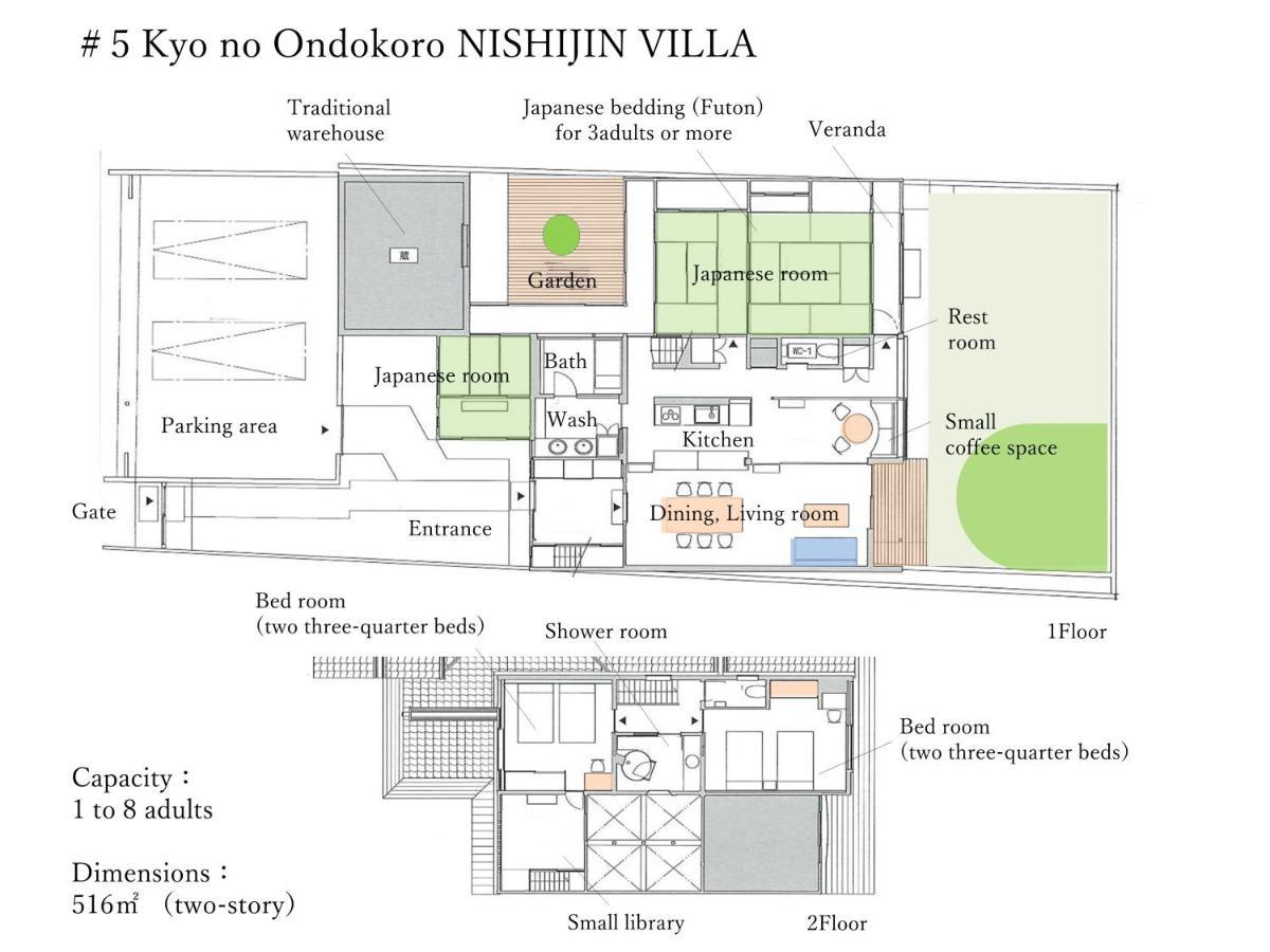 Kyo No Ondokoro Nishijin Villa #5 Киото Екстериор снимка